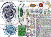 #doge OR #DogeCoin Twitter NodeXL SNA Map and Report for Saturday, 15 January 2022 at 04:21 UTC