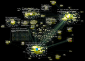 hse cyber attack Twitter NodeXL SNA Map and Report for Thursday, 27 May 2021 at 16:13 UTC