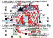 #LTHEchat Twitter NodeXL SNA Map and Report for Friday, 15 March 2024 at 16:44 UTC