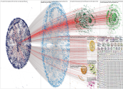 alexhormozi Twitter NodeXL SNA Map and Report for Tuesday, 12 March 2024 at 03:52 UTC