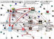 #LTHEChat Twitter NodeXL SNA Map and Report for Thursday, 11 April 2024 at 09:50 UTC