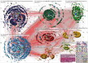 #TVDuell Twitter NodeXL SNA Map and Report for Wednesday, 17 April 2024 at 14:18 UTC